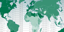 World Factbook GeoDatabase